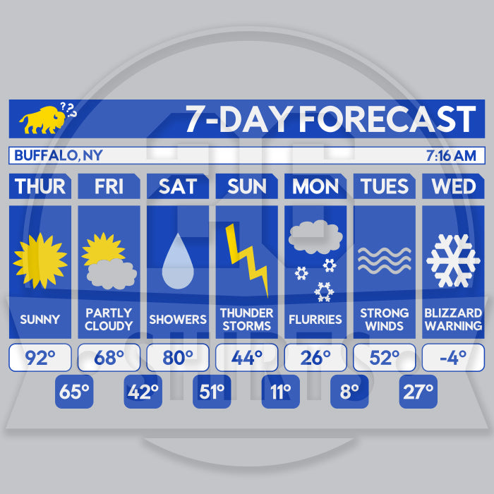 "7-Day Forecast" Unisex T-Shirt