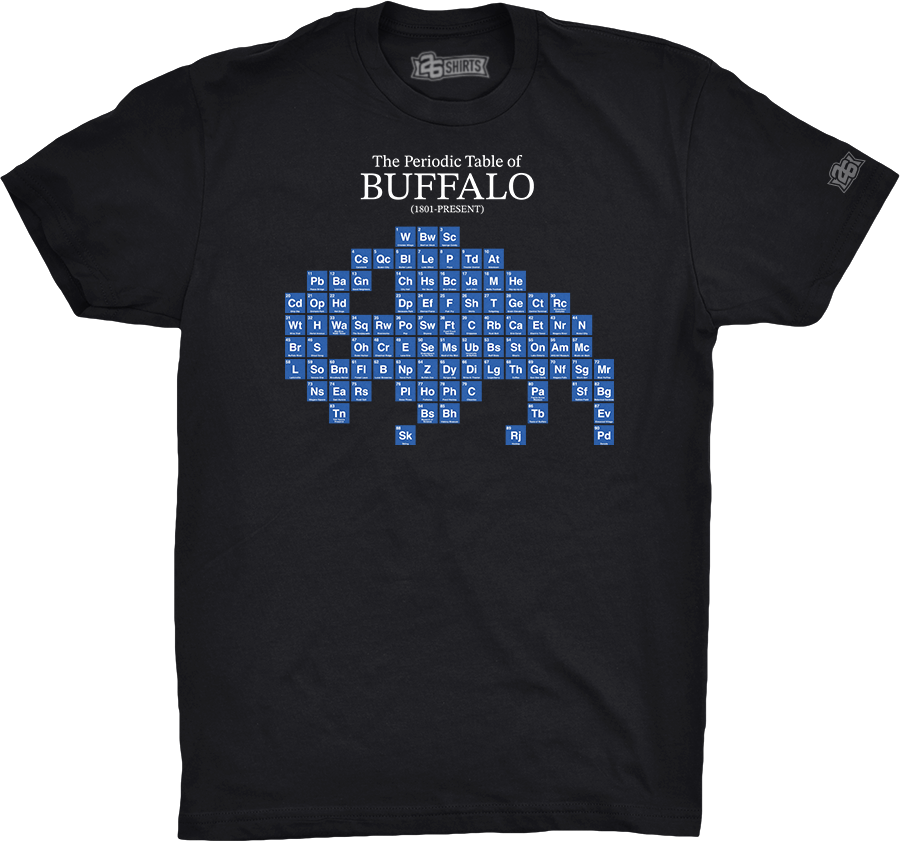 "Periodic Table of Buffalo" (Limited Availability)