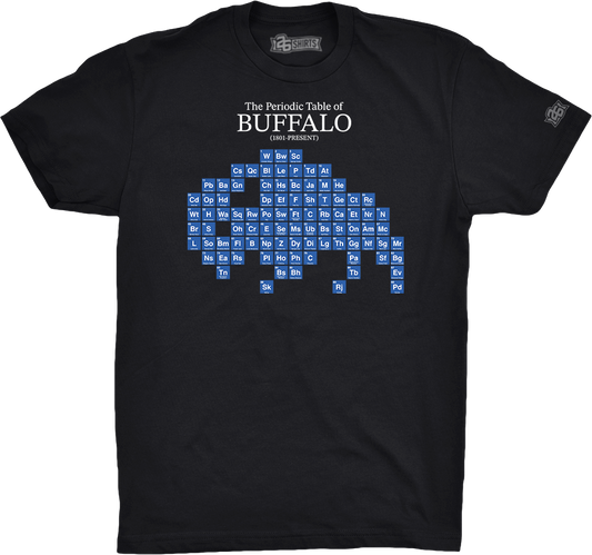 "Periodic Table of Buffalo" (Limited Availability)