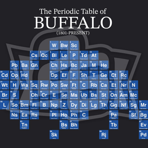 Limited Availability: "Periodic Table of Buffalo"