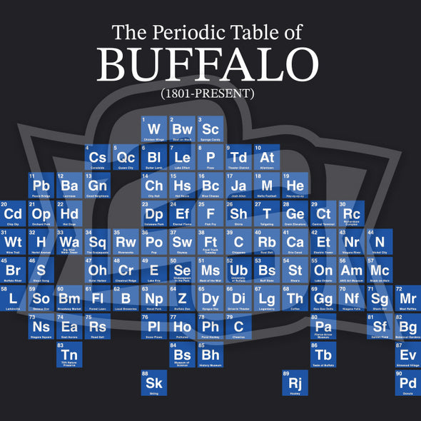 "Periodic Table of Buffalo" Ladies T-Shirt