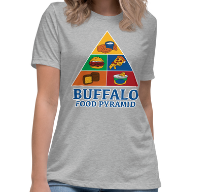 Athletic Heather (90% cotton, 10% polyester)